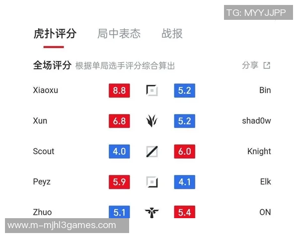 赛后复盘JDG与BLG灵活战术对决的深度分析与启示实时数据