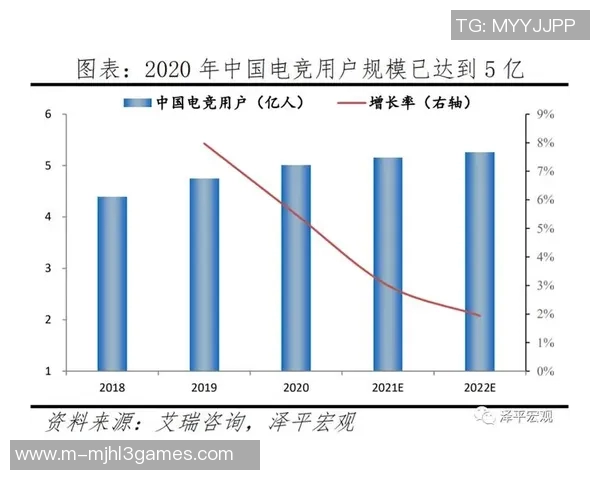 esports最新数据EDG与BLG对决赛后分析灵活性表现及战术调整探讨