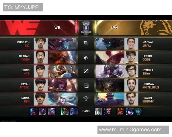 电竞新闻国际邀请赛积分榜更新WE战队以74分稳居第一位置